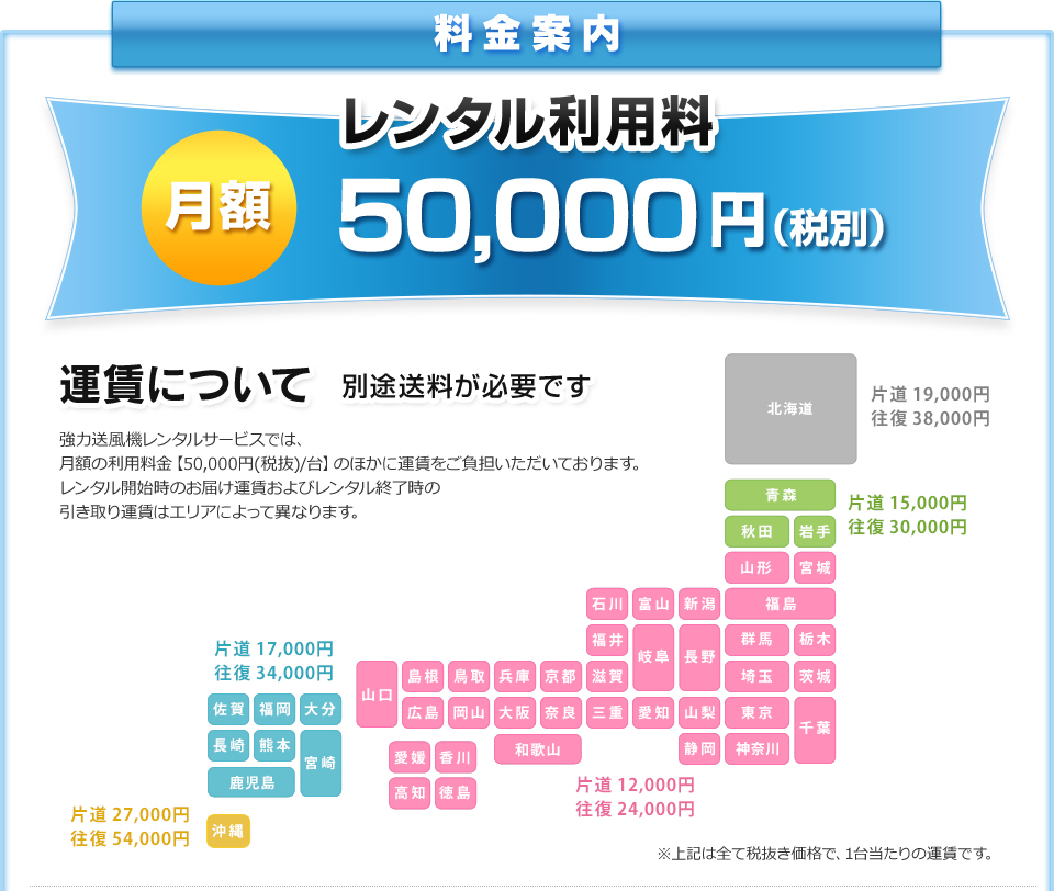 料金案内 レンタル利用料 月額50,000円(税別)