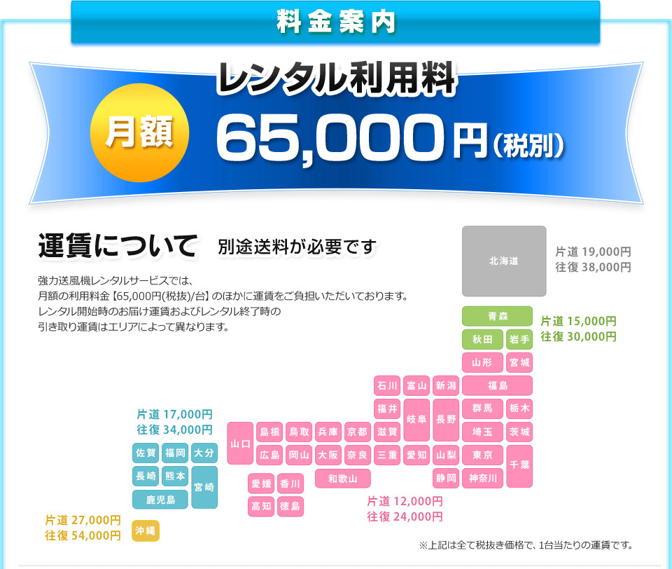 料金案内 レンタル利用料 月額50,000円(税別)