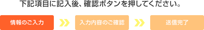 下記項目に記入後、確認ボタンを押してください。