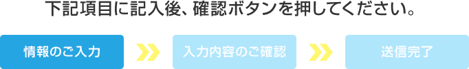 下記項目に記入後、確認ボタンを押してください。