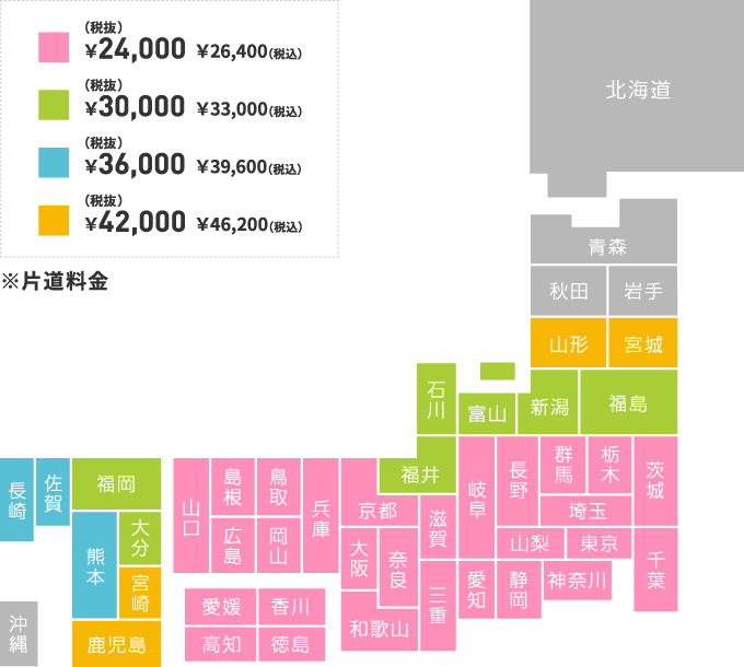 送料